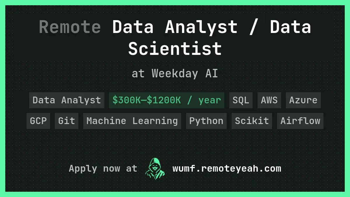 Remote Data Analyst / Data Scientist at Weekday AI